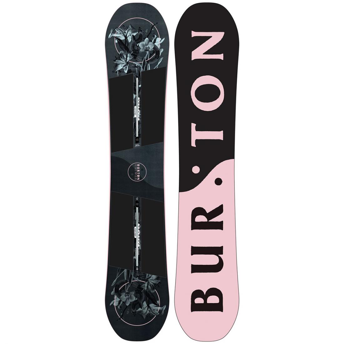 фото Сноуборд REWIND Burton
