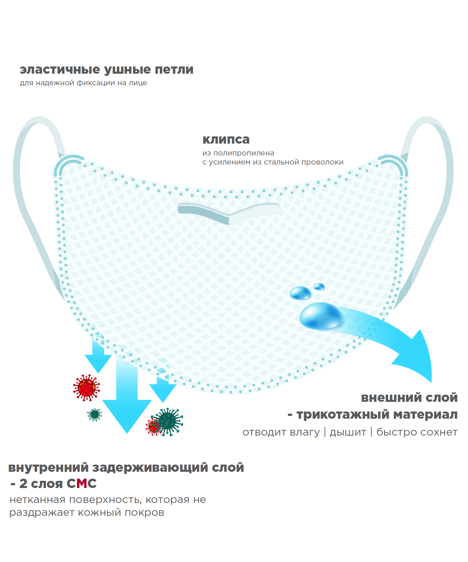 Куртка Tweed III Женская - RedFoxОдежда<br>Теплая и стильная куртка для холодного времени года, выполненная из флисового материала с эффектом