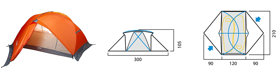 Туристическая палатка с тамбуром – блог Планета Спорт