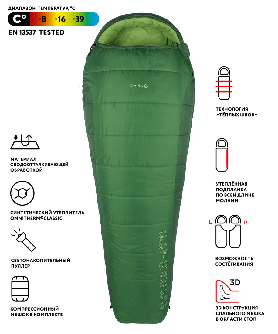Спальный мешок Explorer -40C left Red Fox, цвет ярко-зеленый, размер Regular