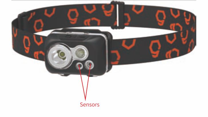 *Фонарь налобный YoudoX (sensor) waterproof headlamp Talberg, цвет черный 1