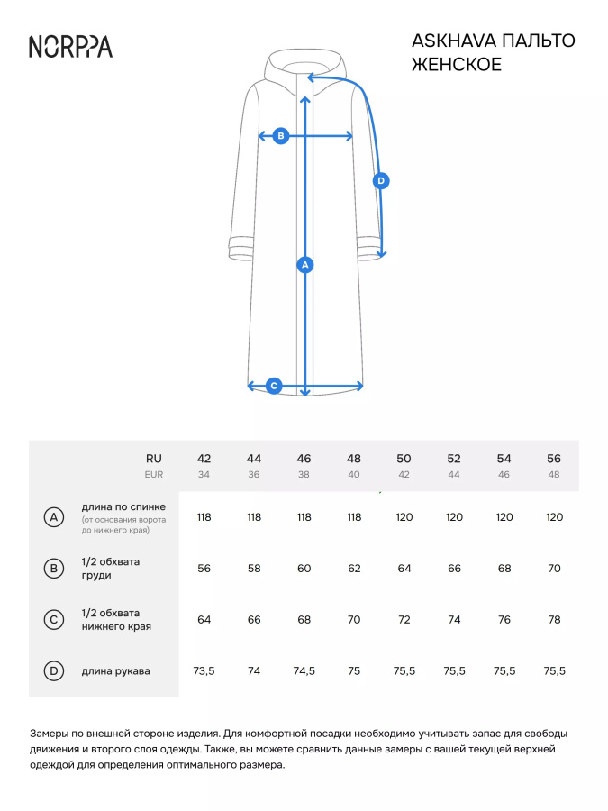 *100612 Пальто женское ASHKAVA (36, 060 чёрный, , , , , ) *100612 Пальто женское ASHKAVA (36, 060 чёрный, , , , , )