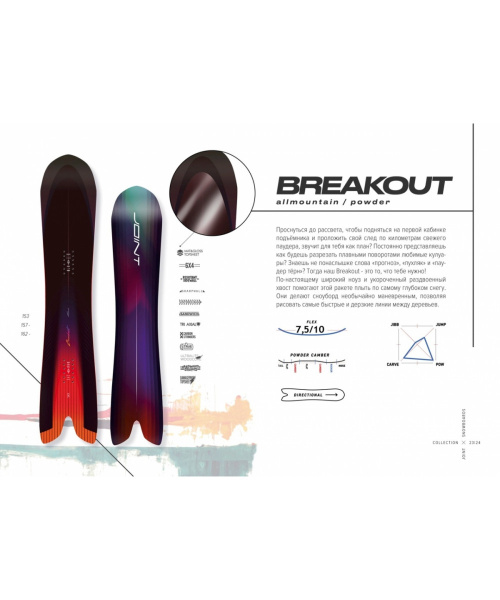 Сноуборд JOINT BREAKOUT (162, , , , , , )