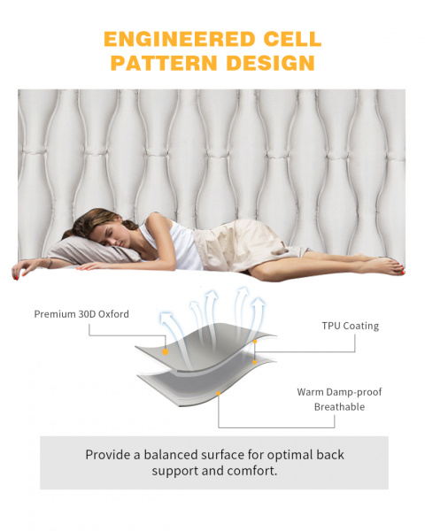 Купить King Camp 1902 ultra-light 650 коврик надувной (188х65х5 см) 8 880 ₽ King Camp 1902 ultra-light 650 коврик надувной (188х65х5 см)