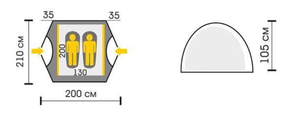 Talberg gaza 2 палатка talberg (зелёный)