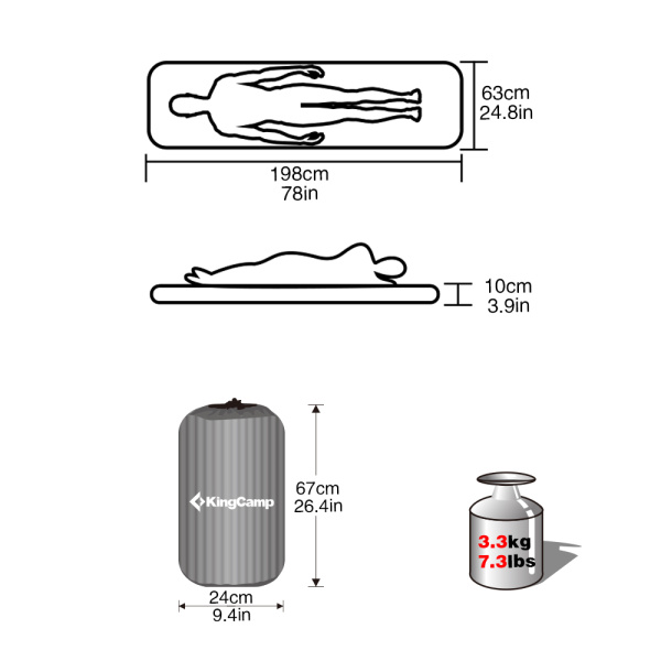 Купить King Camp 3585 delux plus коврик самонад (198x63x10 см) 12 500 ₽ King Camp 3585 delux plus коврик самонад (198x63x10 см)