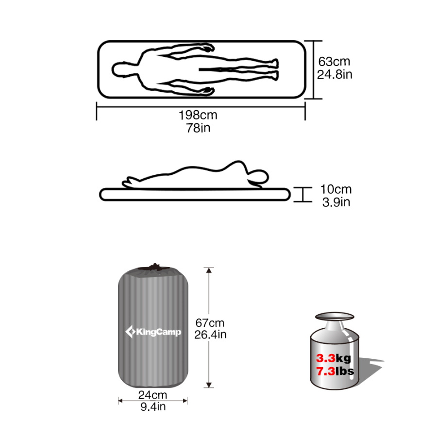 3585 DELUX Plus коврик самонад (198X63X10 см) 3585 DELUX Plus коврик самонад (198X63X10 см)