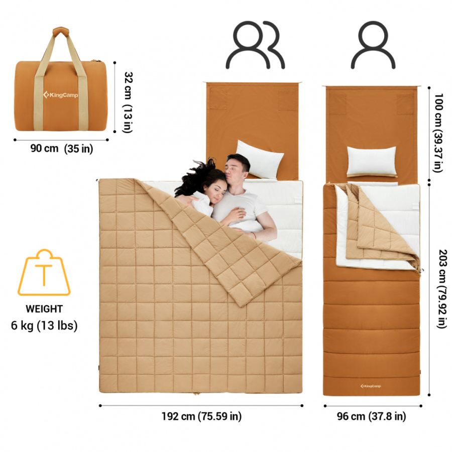 2218 GRASSY 600 -22°С 203x96 спальный мешок (-22°С, коричневый левый) 2218 GRASSY 600 -22°С 203x96 спальный мешок (-22°С, коричневый левый)