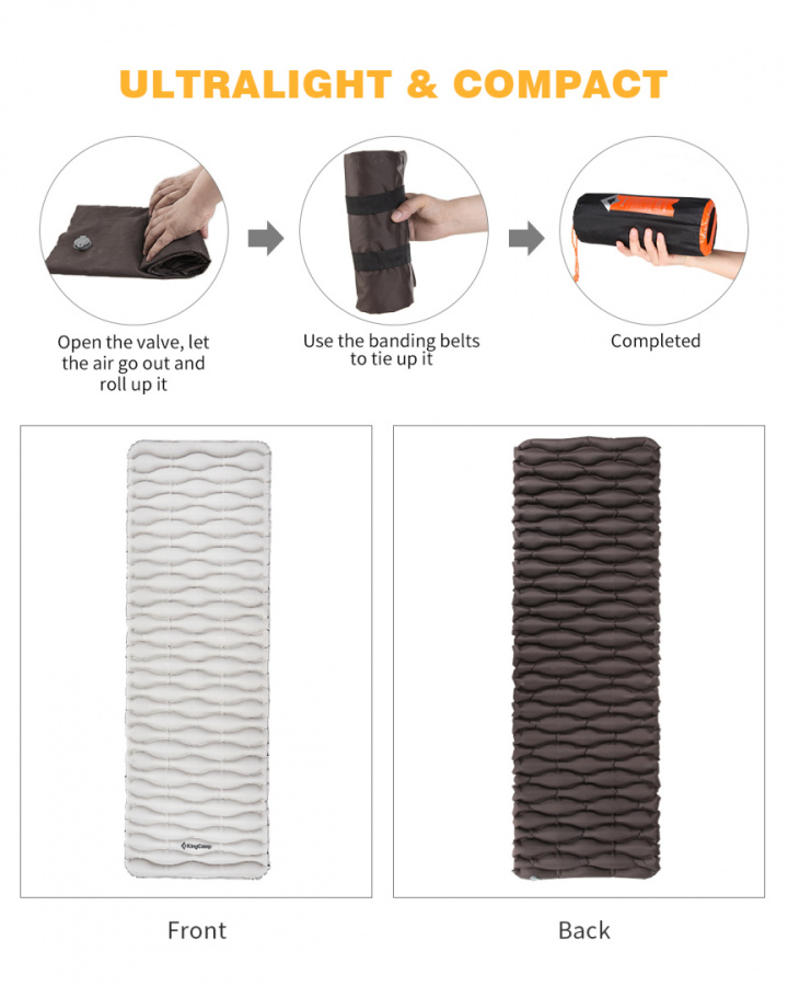 1902 ULTRA-LIGHT 650 коврик надувной (188х65х5 см)