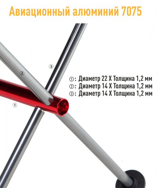 Купить Atepa 1902 ultralight chair m кресло скл. (черный) 6 110 ₽ Atepa 1902 ultralight chair m кресло скл. (черный)