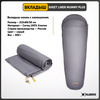 SHEET LINER MUMMY PLUS вкладыш в спальный мешок (серый)