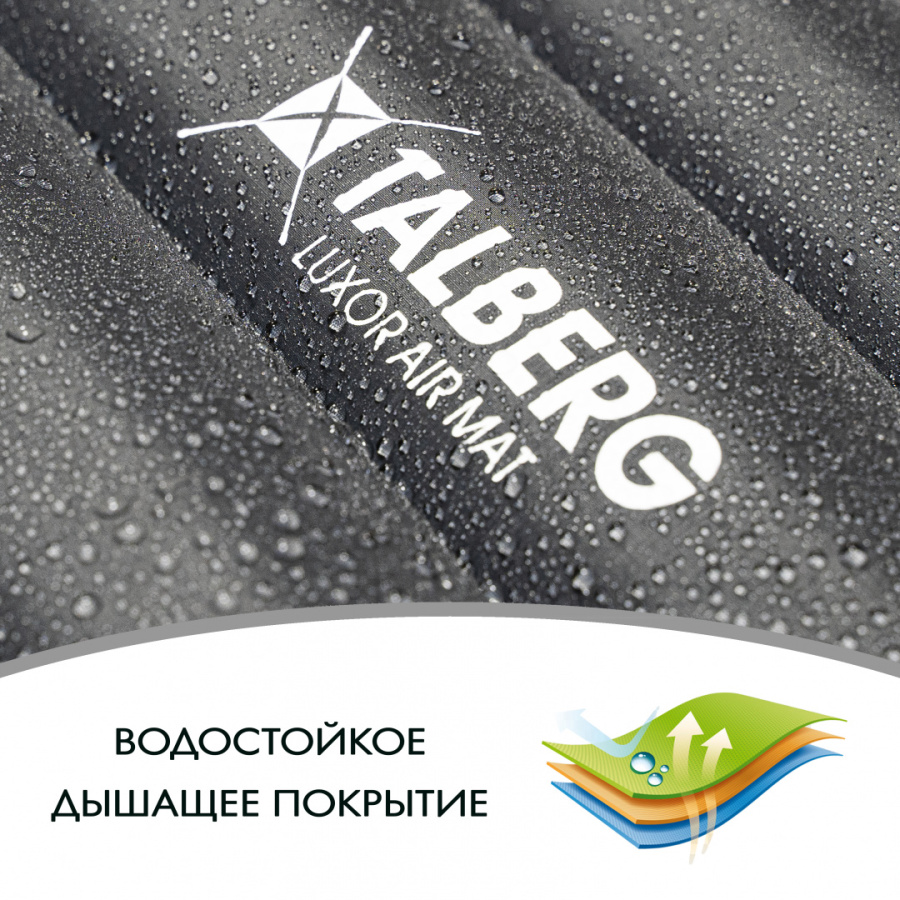 LUXOR AIR GREY MAT коврик надувной (185х60х8,оливковый) LUXOR AIR GREY MAT коврик надувной (185х60х8,оливковый)