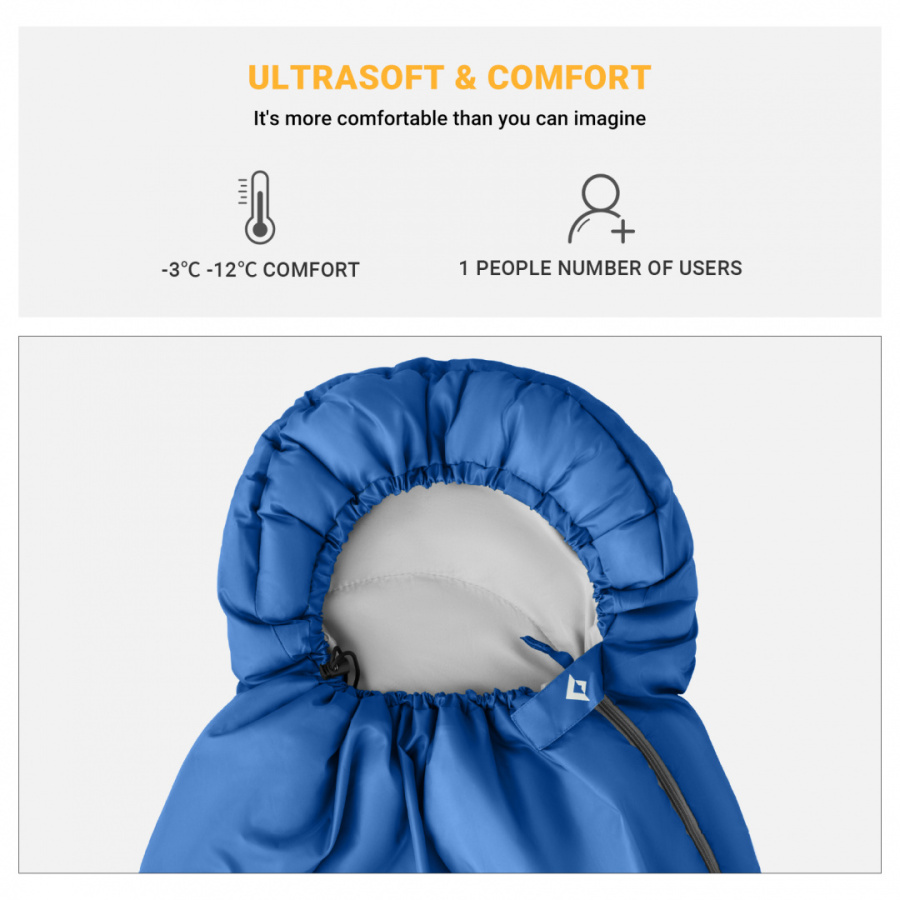 3221 OASIS 250S -3C 140+25 х 70 см спальный мешок (синий, левый) 3221 OASIS 250S -3C 140+25 х 70 см спальный мешок (синий, левый)