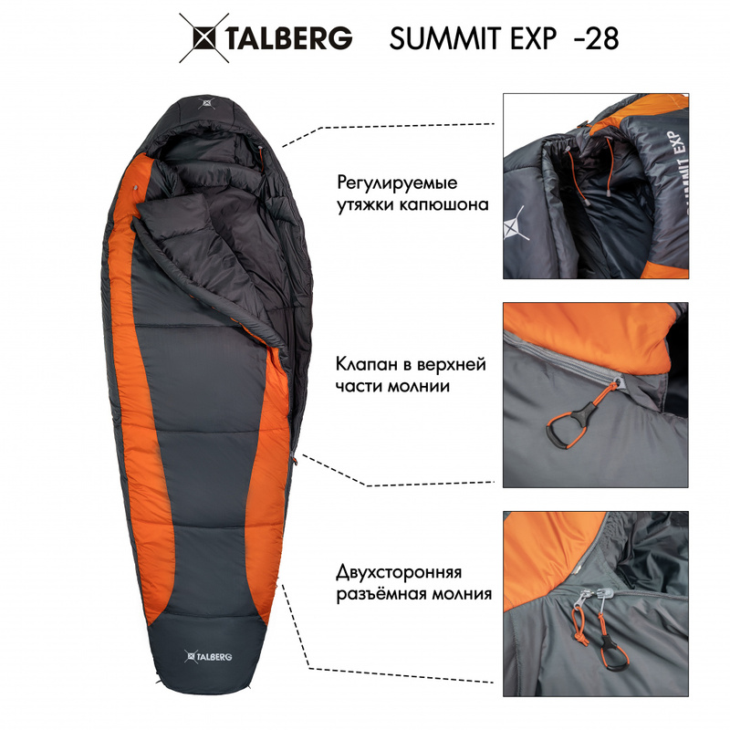 SUMMIT EXP -28°C спальный мешок (-28С, серый/синий правый)
