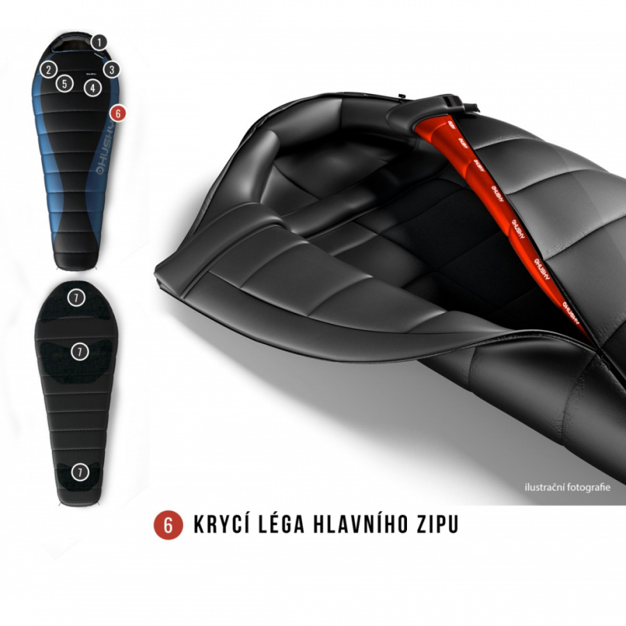 DRAPE -20°С 220х85 пуховый спальный мешок (пух, правый)