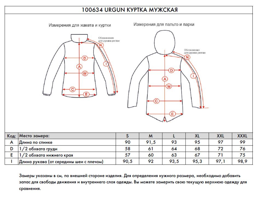 *100634 Парка мужская URGUN PU (XXL, 060 чёрный, , , , , )