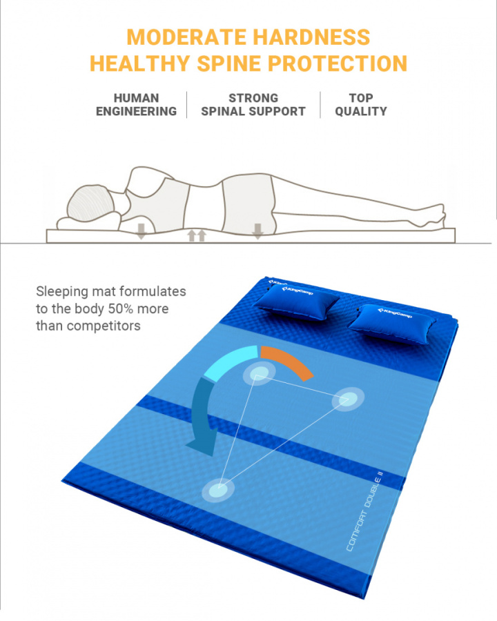 3594 COMFORT DOUBLE коврик самонад (198X130X4см, зеленый)