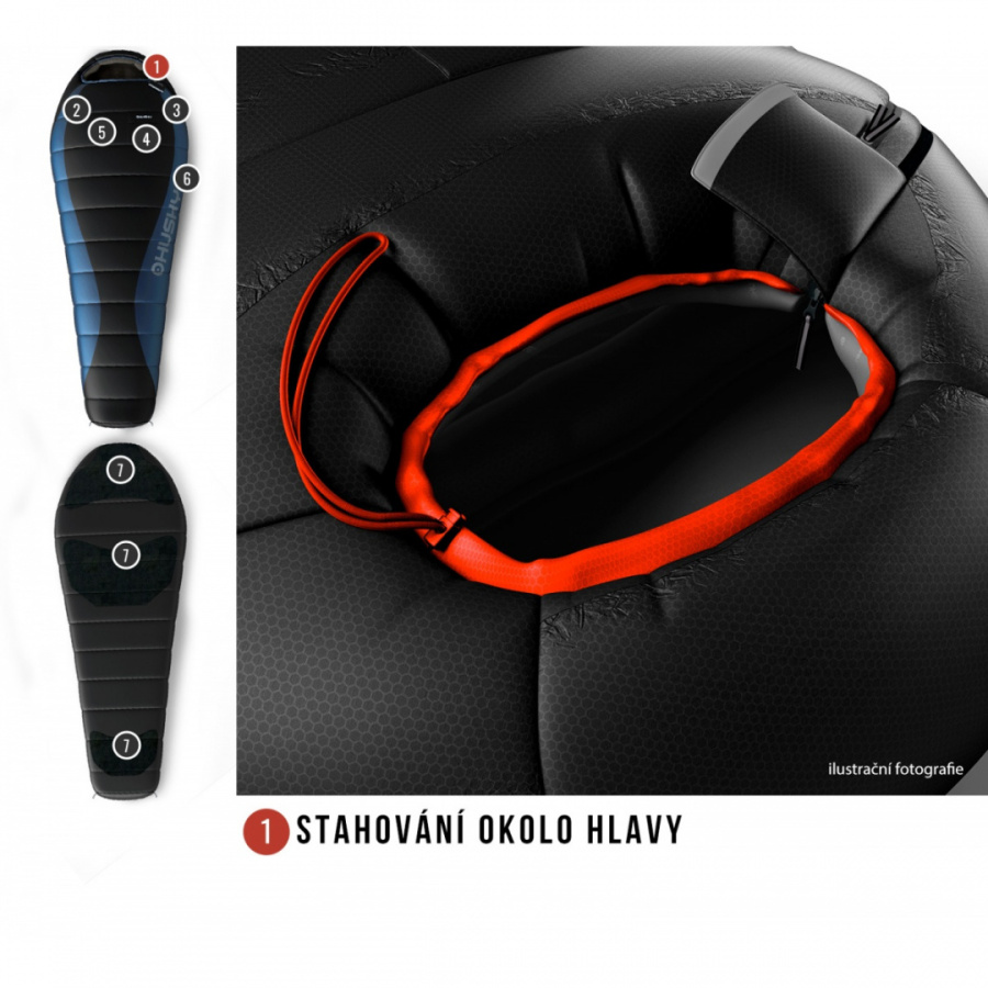 DRAPE -20°С 220х85 пуховый спальный мешок (пух, правый)