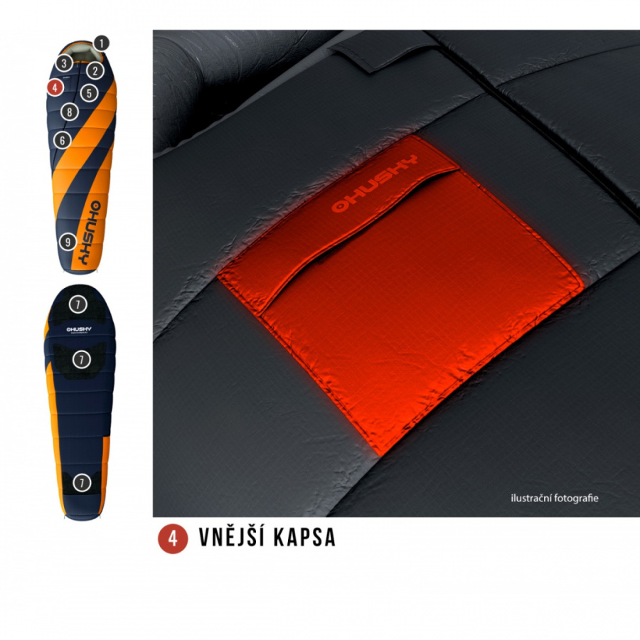 ENJOY LONG -25°С 230х85 спальный мешок (правый)