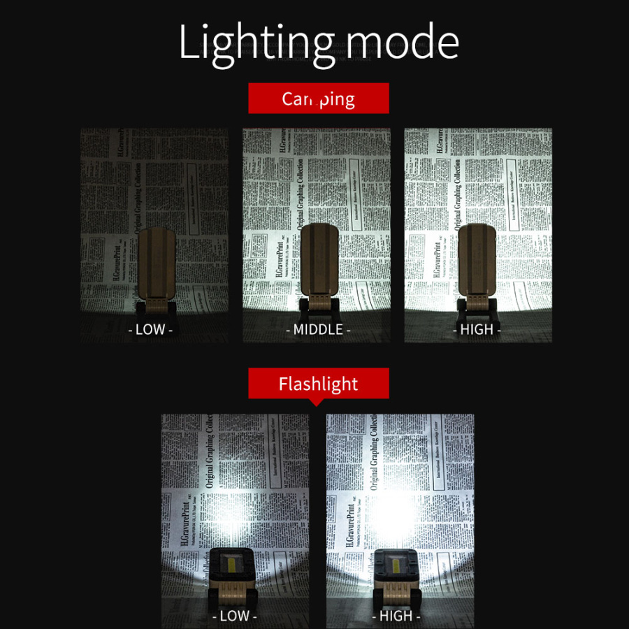 V380 Multi-functional outdoor work light фонарь (синий) V380 Multi-functional outdoor work light фонарь (синий)