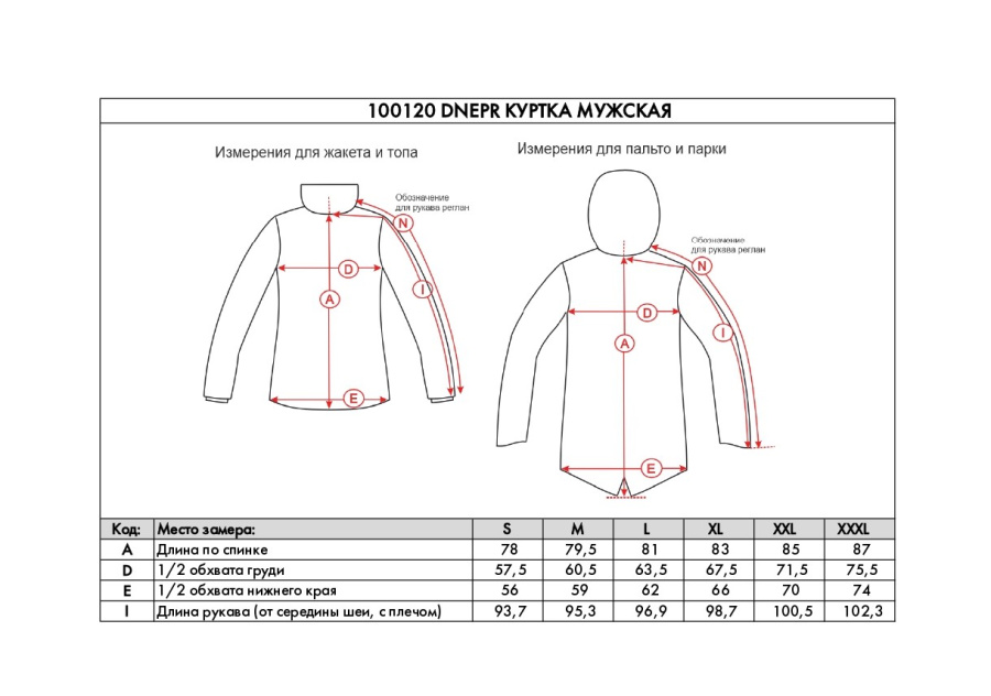 *100120 Куртка мужская DNEPR (M, 039 морской бриз, , , , , ) *100120 Куртка мужская DNEPR (M, 039 морской бриз, , , , , )