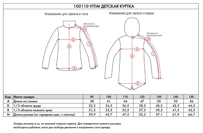 *100110 Куртка детская VITIM (110, 445 голубая бездна, , , , , )