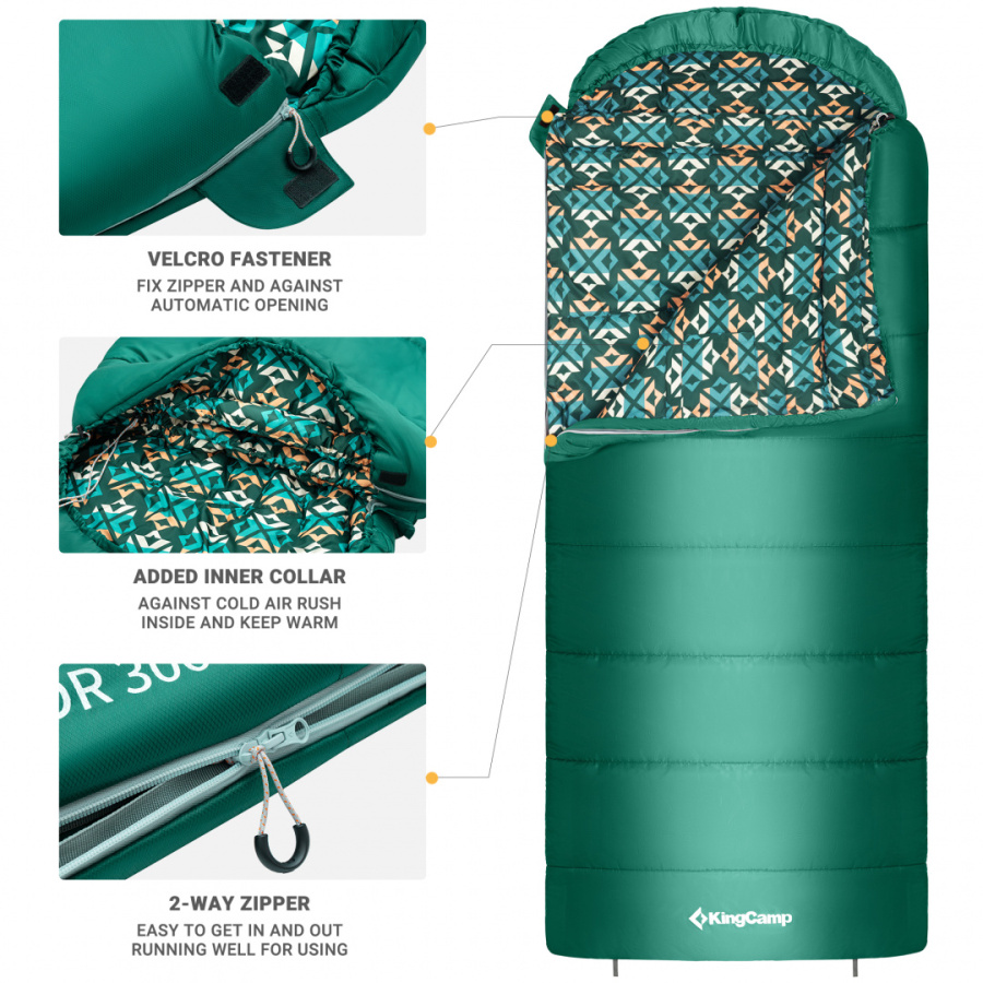 2001 SUPERIOR 300XL -13°С 230x92 спальный мешок (зелёный, правый)