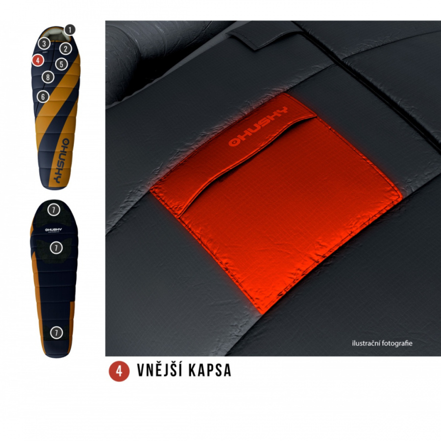 HUSKY LADIES MOTION -20С 200х80 женский спальный мешок (правый)