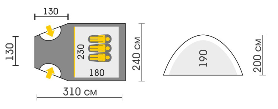 BIGLESS 3 палатка Talberg (зелёный)