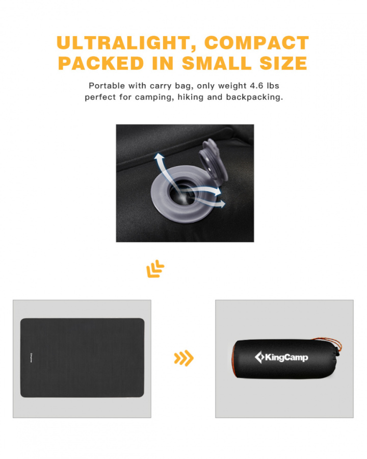 1906 SUPER COMFORT DOUBLE коврик надувной (190х127х10 см) 1906 SUPER COMFORT DOUBLE коврик надувной (190х127х10 см)