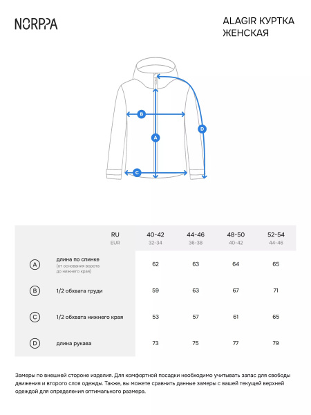*100339 Куртка женская ALAGIR (32/34, 060 чёрный, , , , , )