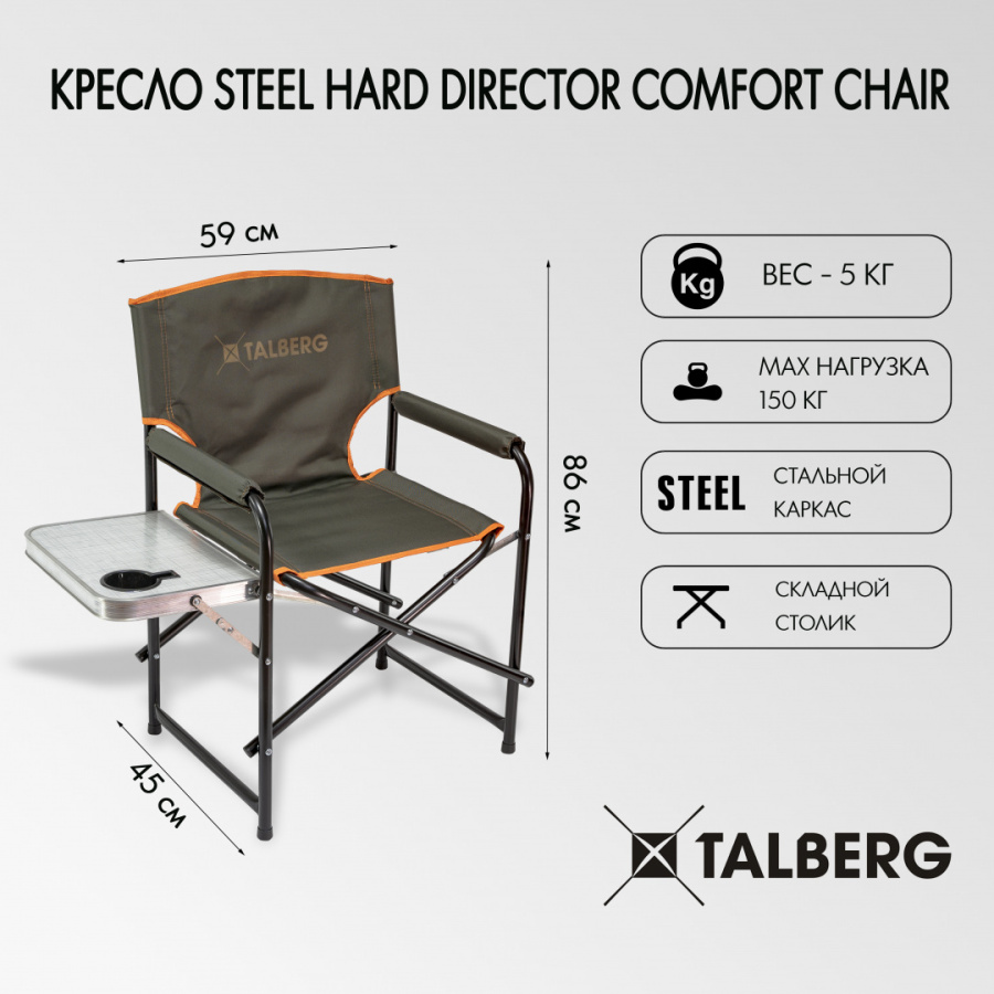 Кресло Steel Hard Director Comfort Chair (59x45x86) Кресло Steel Hard Director Comfort Chair (59x45x86)