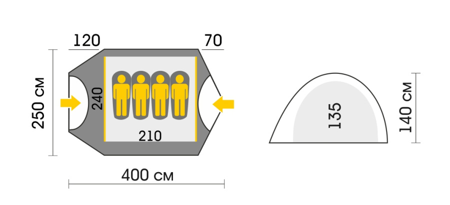 MALM 4 палатка Talberg (зелёный) MALM 4 палатка Talberg (зелёный)