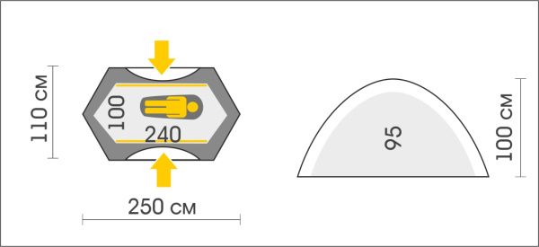 Купить Talberg burton 1 alu палатка talberg (зелёный) 12 100 ₽ Talberg burton 1 alu палатка talberg (зелёный)