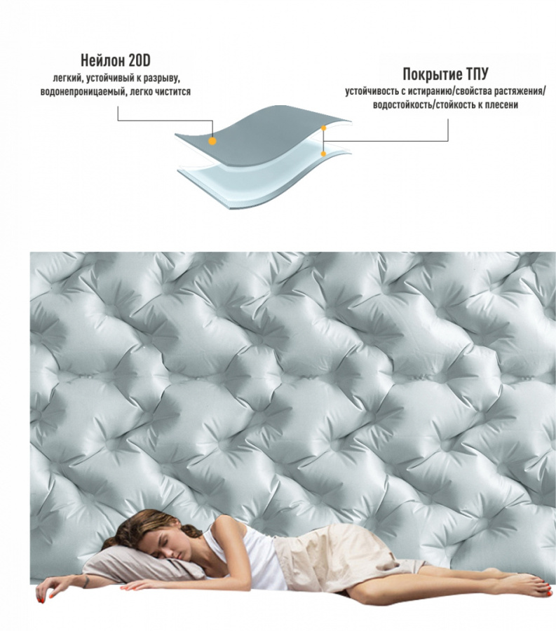 1903 ULTRALIGHT 450 коврик надувной (св.серый, 186х53х7 )