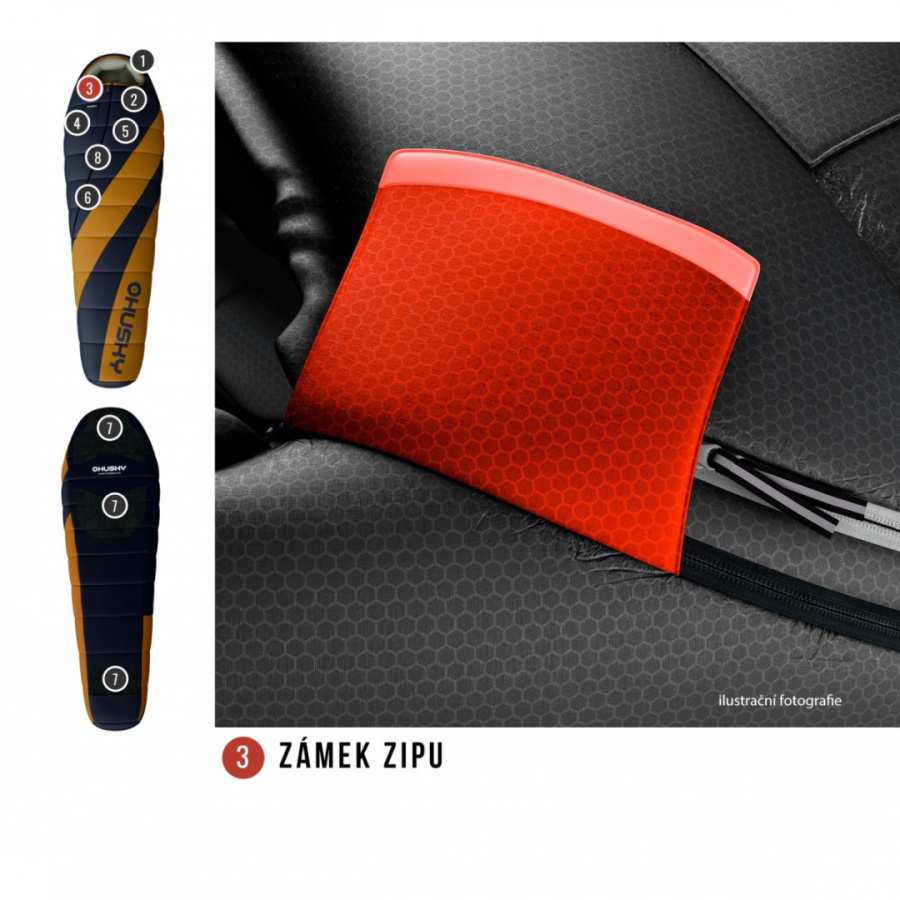 HUSKY LADIES MOTION -20С 200х80 женский спальный мешок (правый)