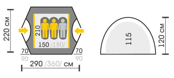 Talberg boyard pro 3 red палатка talberg (каркас 9.5 мм) (красный)