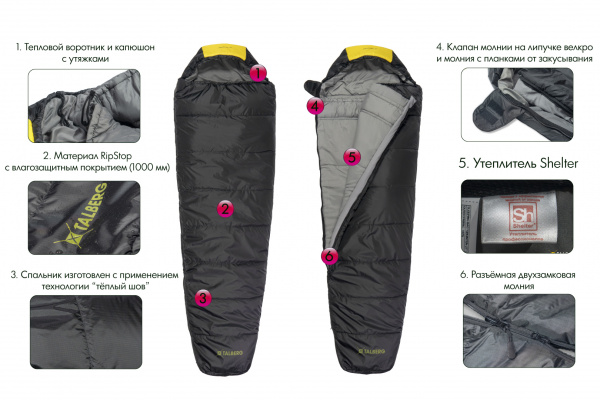 Купить Talberg grunten -34c спальный мешок (-34с, левый) 14 650 ₽ Talberg grunten -34c спальный мешок (-34с, левый)