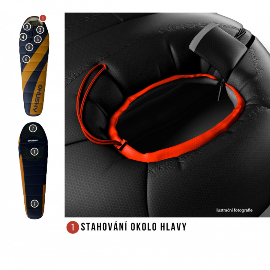 HUSKY LADIES MOTION -20С 200х80 женский спальный мешок (правый)