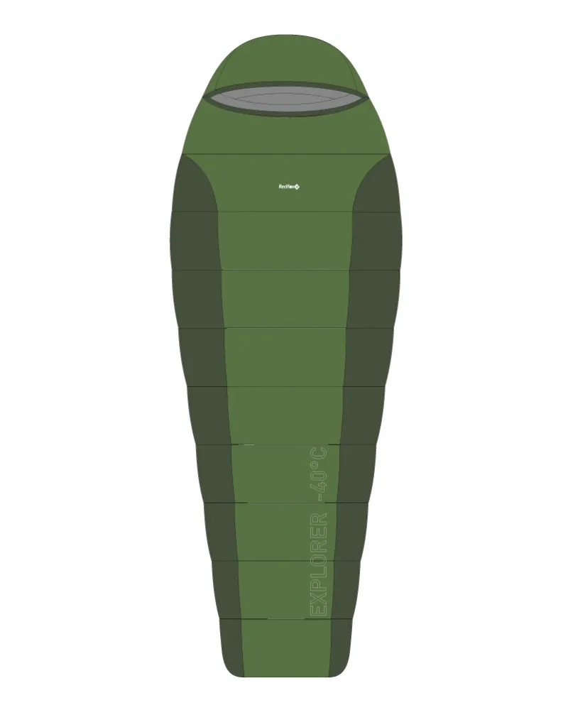 Спальный мешок Explorer -40C right