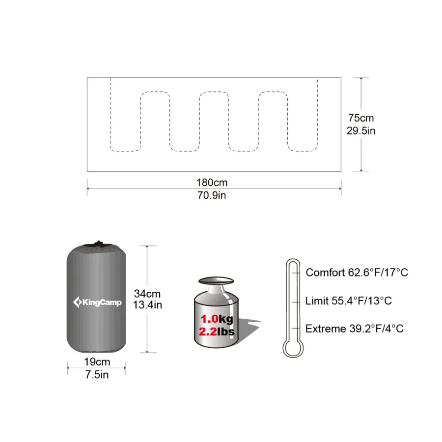 3122 OXYGEN +8С 180x75 спальный мешок (зелёный, левый)
