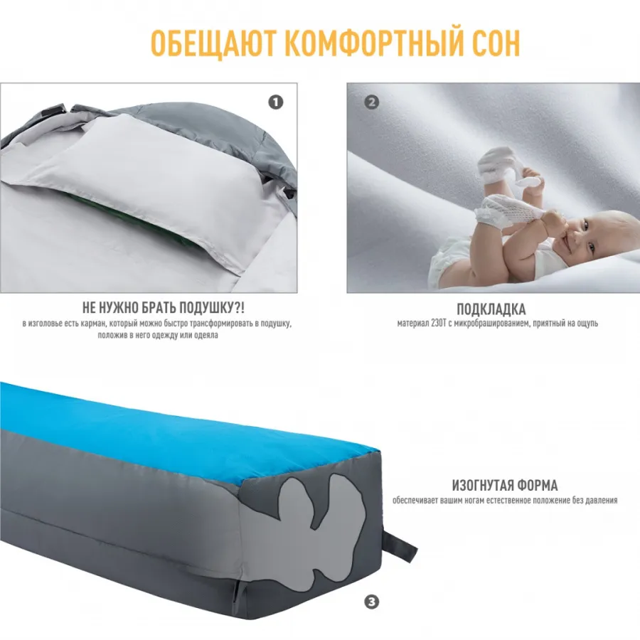 2002 COMPACT 1000 0°С 215х75х50 спальный мешок (0C, зеленый левый)