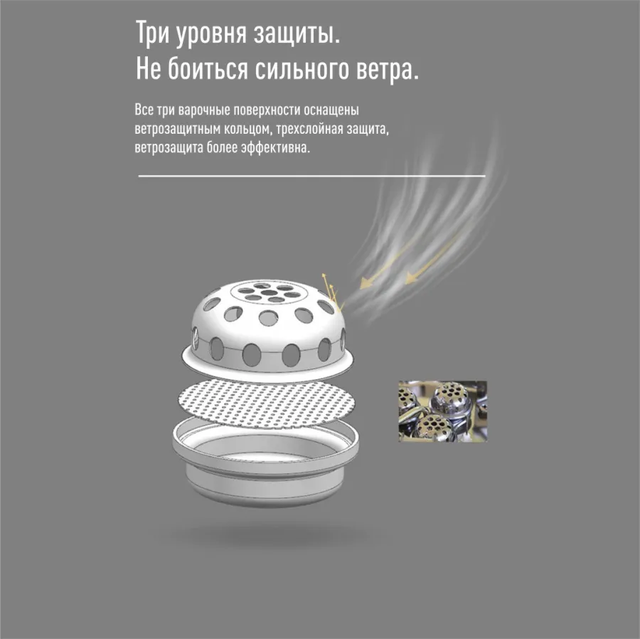 BULin bl100-b19 горелка походная