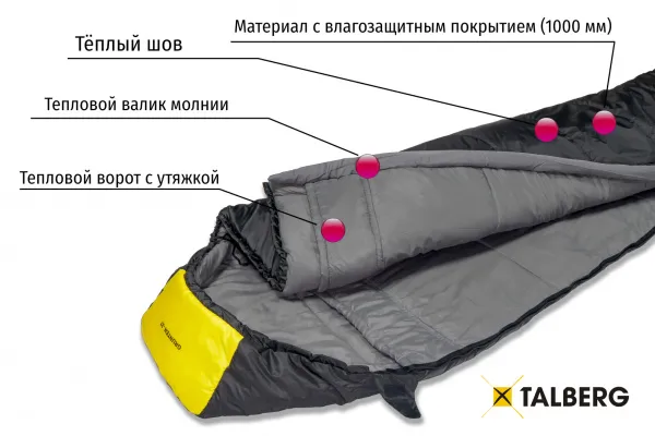 Talberg grunten -34c спальный мешок (-34с, левый)