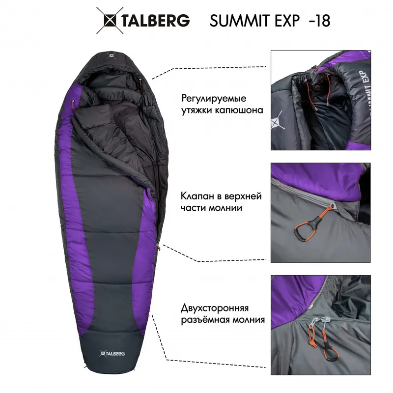 SUMMIT EXP -18°C спальный мешок (-18С, серый/зеленый правый)